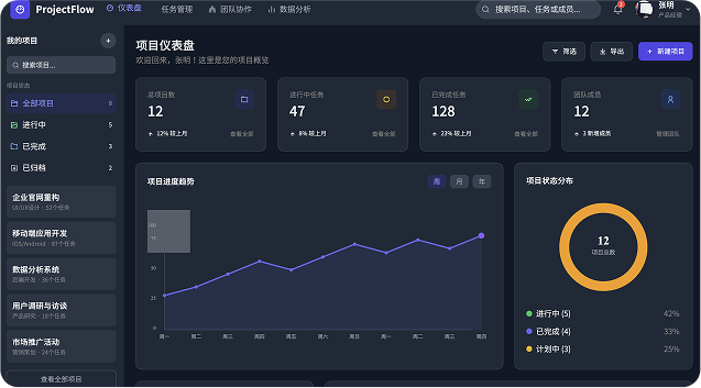 市场营销Saas平台